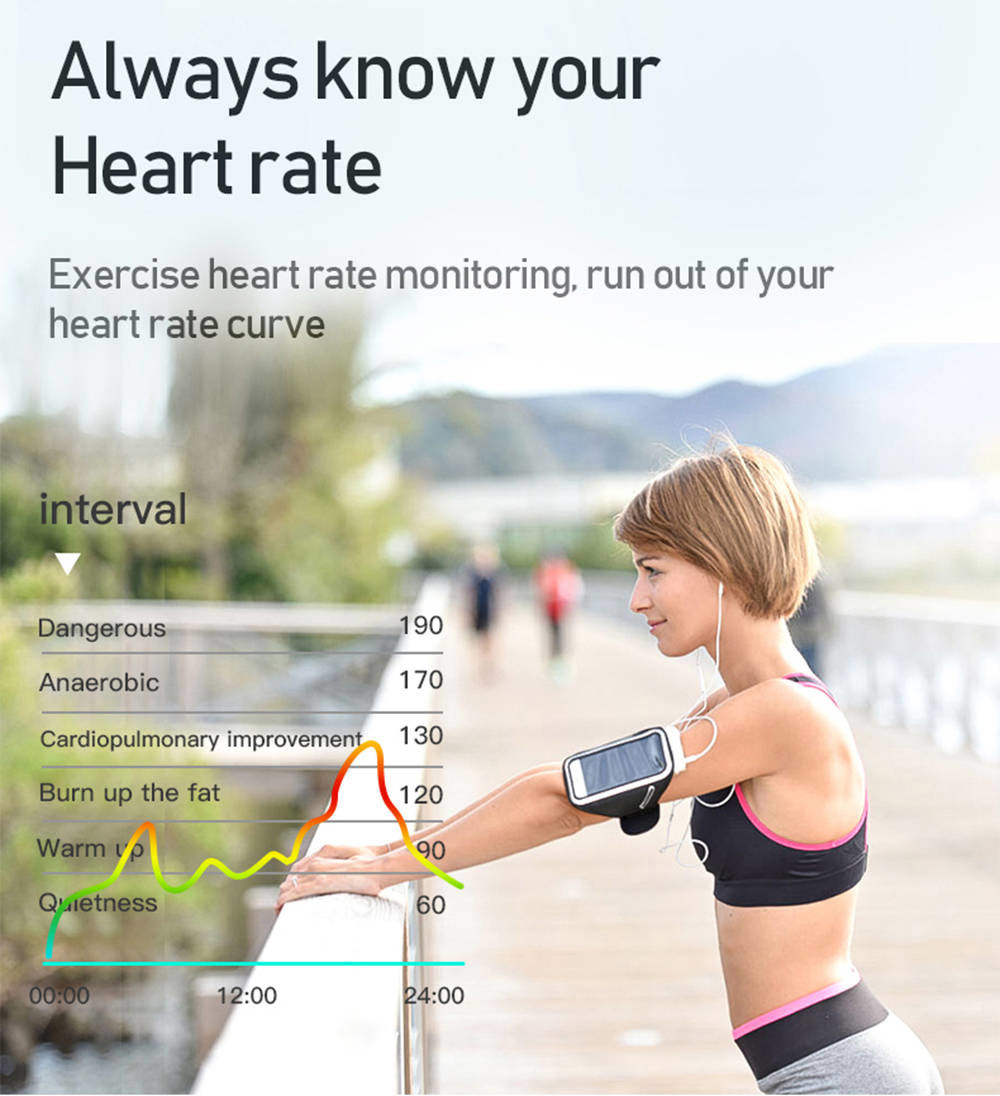 Temperature Monitoring Smart Functional Bracelet Health Data Step Number For Family