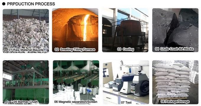 Black Emery Powder Polishing Media F90# - F220# For Stainless Steel Polishing