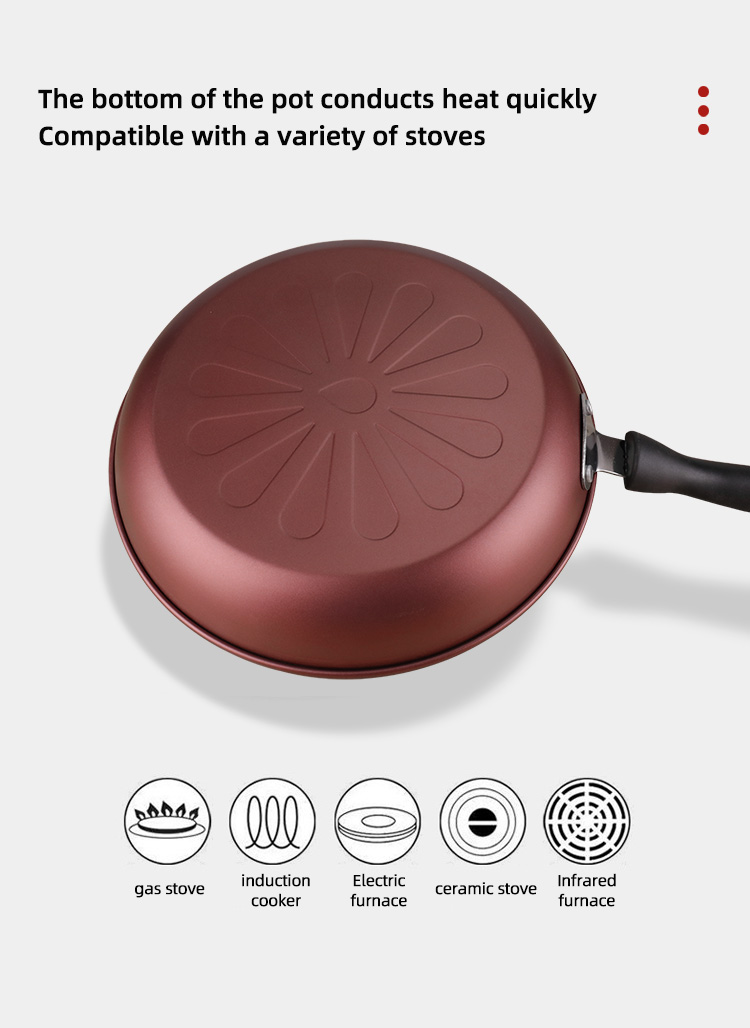 Factory Direct Sale Kitchen Cookware Cooking Pan Induction Cast Iron Panci Fry Pan Non Stick Frying Pan