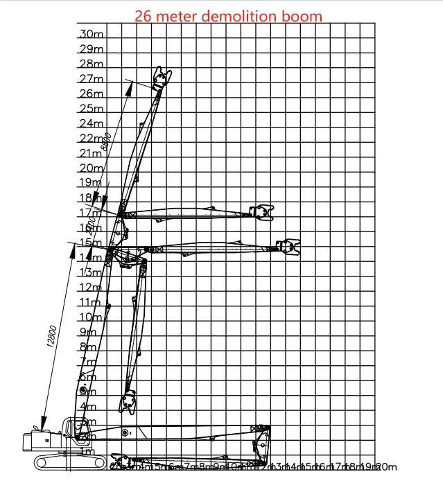 Hydraulic Demolition Boom Heavy Duty Demolition Arm for PC300 CAT336