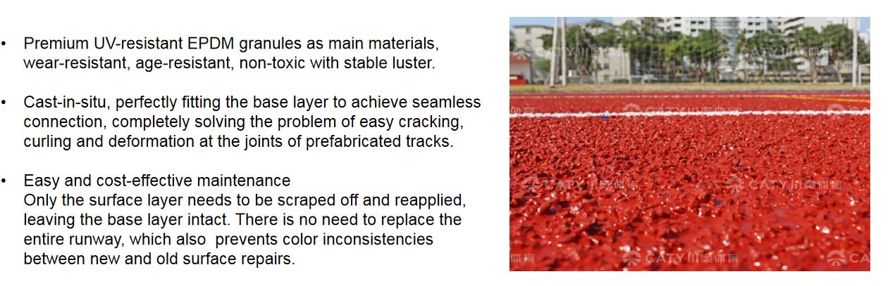 Esp Semi-Prefabricated Rubber Running Track for Sports Centers Complex Stadiums