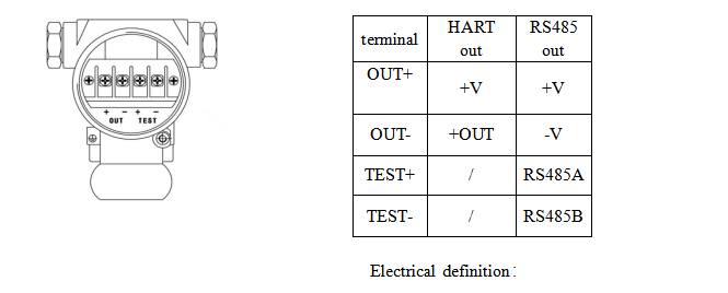 Intelligent Tank Level Transducer RS485 / HART Output ISO9000 Certification
