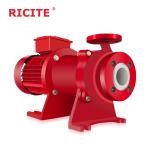 Magnetic Drive Centrifugal Pump for Phosphoric Acid