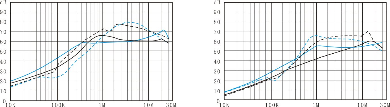 DAA1-A2 differential mode.png