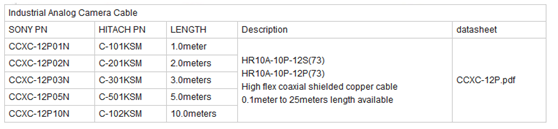 Male To Female High Flex Cable , Pin To Pin Soldar Type Hirose 12 Pin Cable