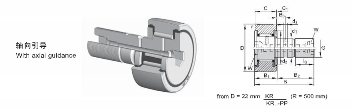 NUKR Series Cam Yoke Roller NUKR40 Stud Type Track Roller Bearing