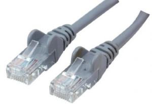 China Lan Cable(CAT6 ) wholesale