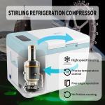 Medical 86 Portable Ultra Low Temperature Vaccine Transfer Mini Medical