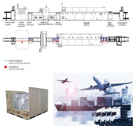 80000CPH 3mm PCB 16 Nozzles LED Mounting Machine