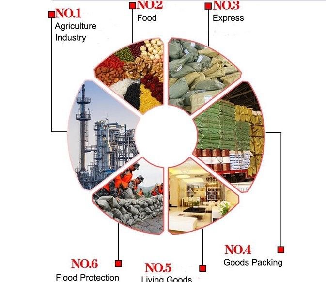 Plastics BOPP Woven Bags Super Sack 5-50kgs Loading Weight For Packaging Bags