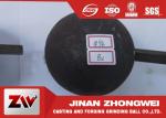 B3 And B2 Material Forged Steel Ball