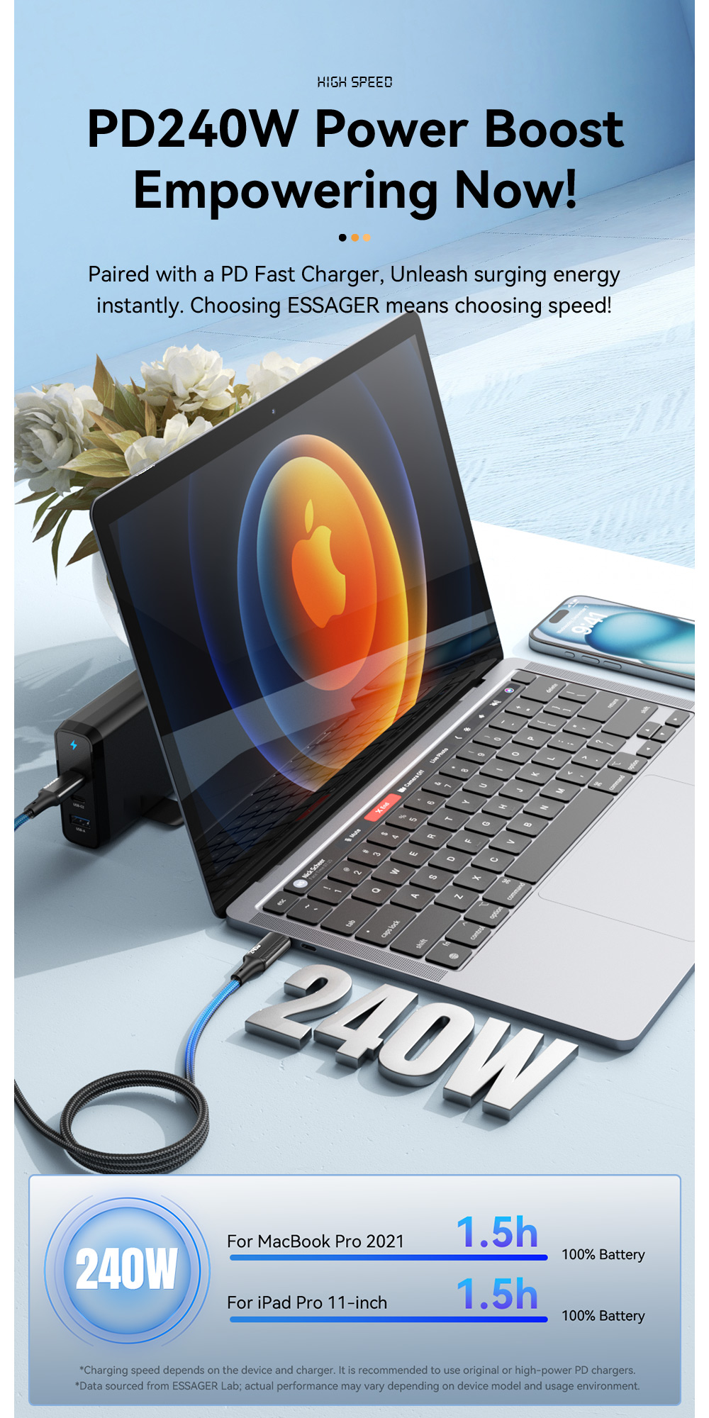 ESSAGER ES-X45 Series Quick Charge 240W USB C to USB C Cord