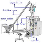 Auto Packaging Machine for Food Beverage 40-50bag/min Capacity PLC
