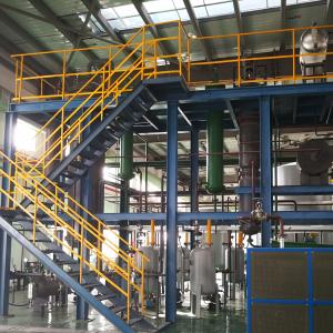 China international advanced useless wholesale