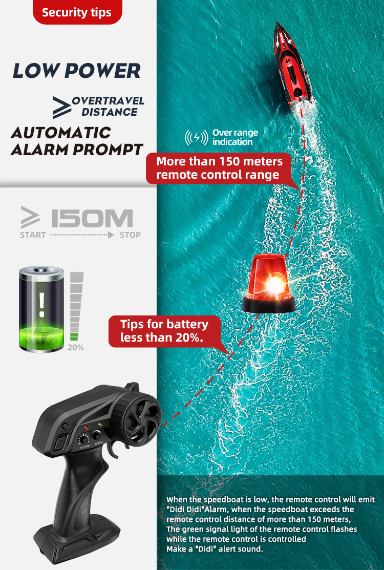State of Assembly Ready-to-Go Remote Control Speed Speedboat for Children's Toys 2.4g