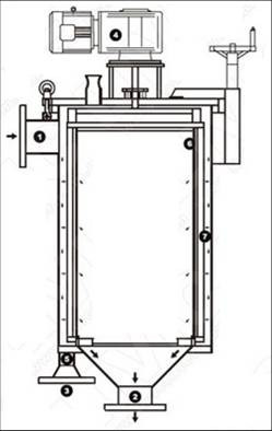 Self Cleaning Rotary Drum Filter for Water Treatment 145L Volume 500L/Hour Productivity