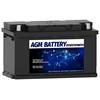 China 96ah Electric Vehicle Supply Equipment wholesale
