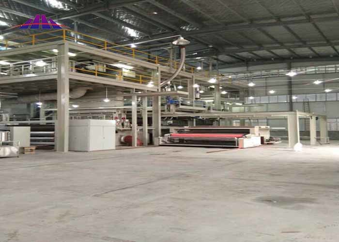 SMS SMMS S SS SSS customerized PP Spunbond nonwoven production line
