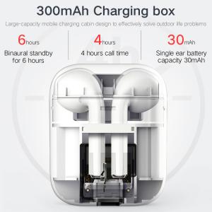 China Mini Bluetooth Earphone Headphone Sport Headset True Wireless Earbuds wholesale
