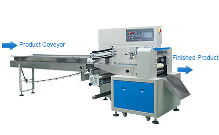 Chili Semi Automatic Fruit Vegetable Packing Machine