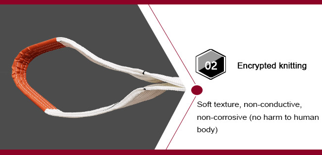 Duplex Eye - Eye Polyester Flat Webbing Sling Flat Woven Industrial Lifting Webbing Sling Belt