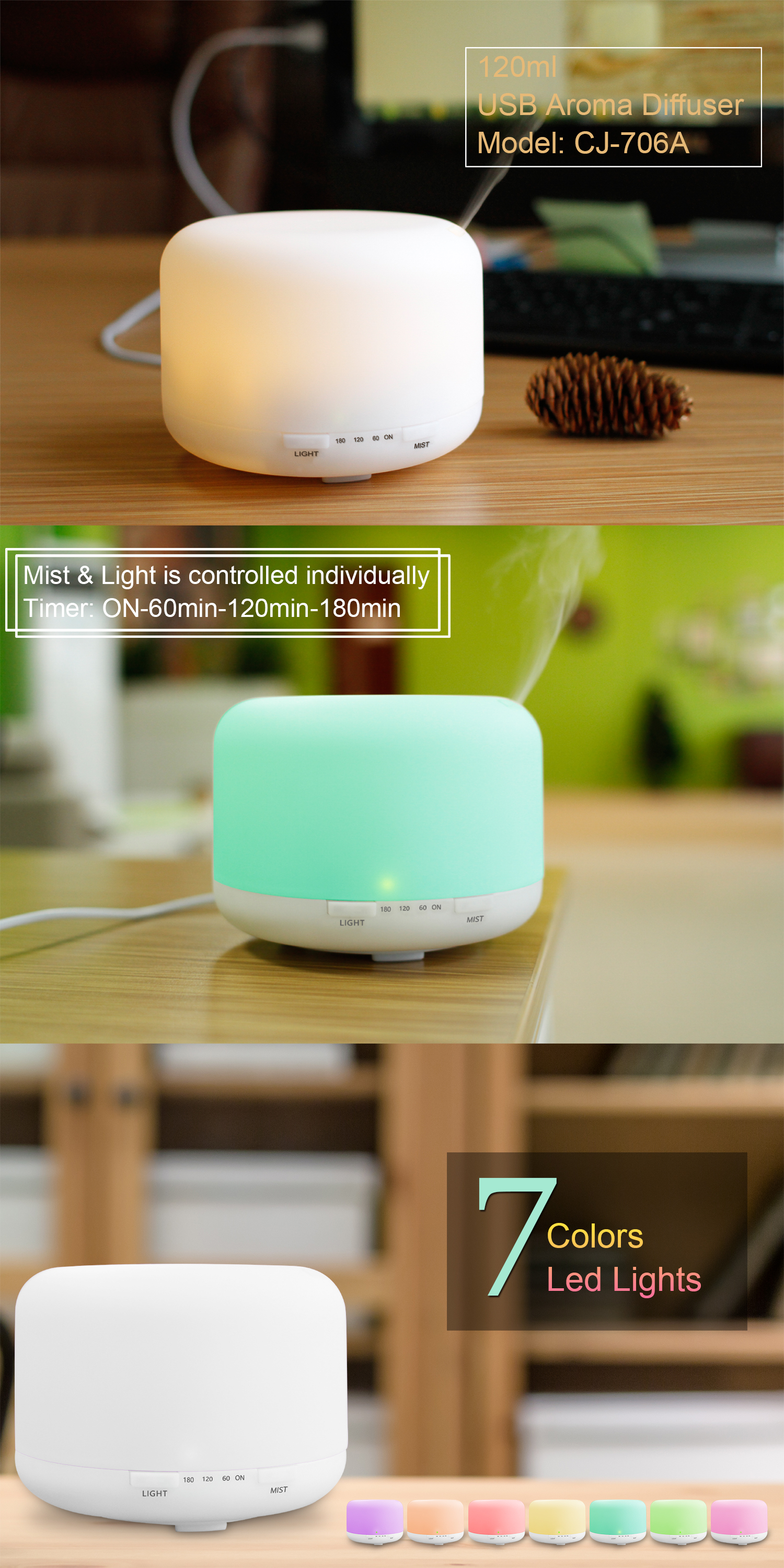 White Home 120ML Electronic Aroma Diffuser Air Humidifier
