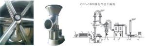 China QFF strengthen air dryer wholesale