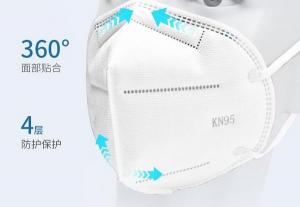 China UNIMAX N95 Dust Mask on sale