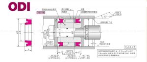 China Japan ODI Hydraulic Oil Seals Pu Polyurethane Cylinder Oil Seals For Excavator wholesale