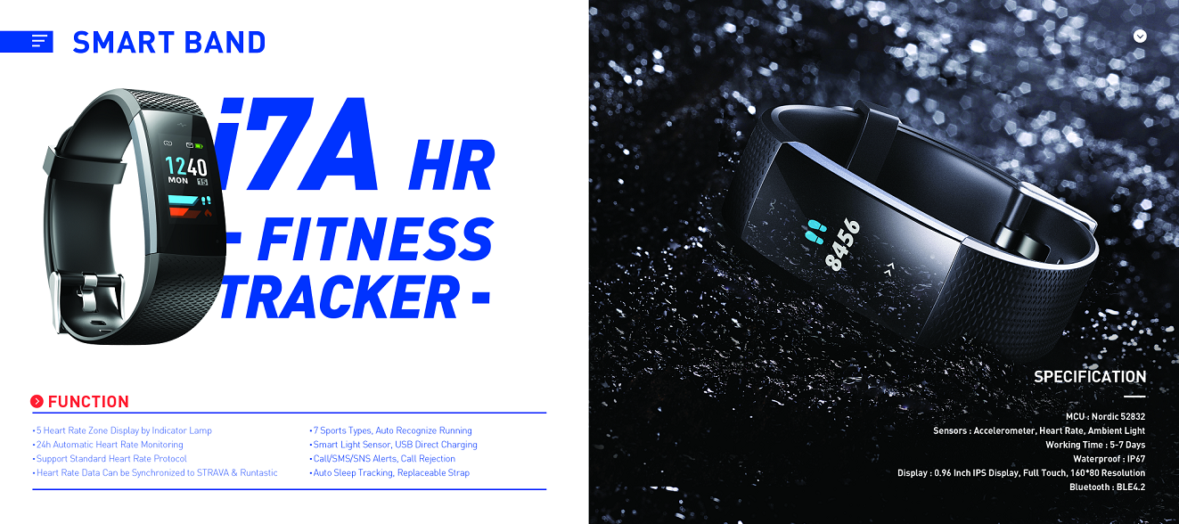 GPS Health Monitoring Bracelet HRV ECG Sensor Smartwatch