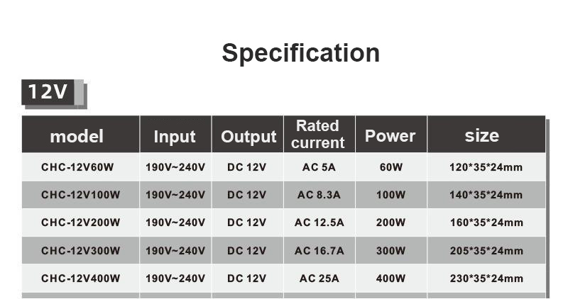 Mini Voltage DC LED Switch Power Supply 60-100W 3- AC DC 5V 12V 24V Amp Power Switch Mode