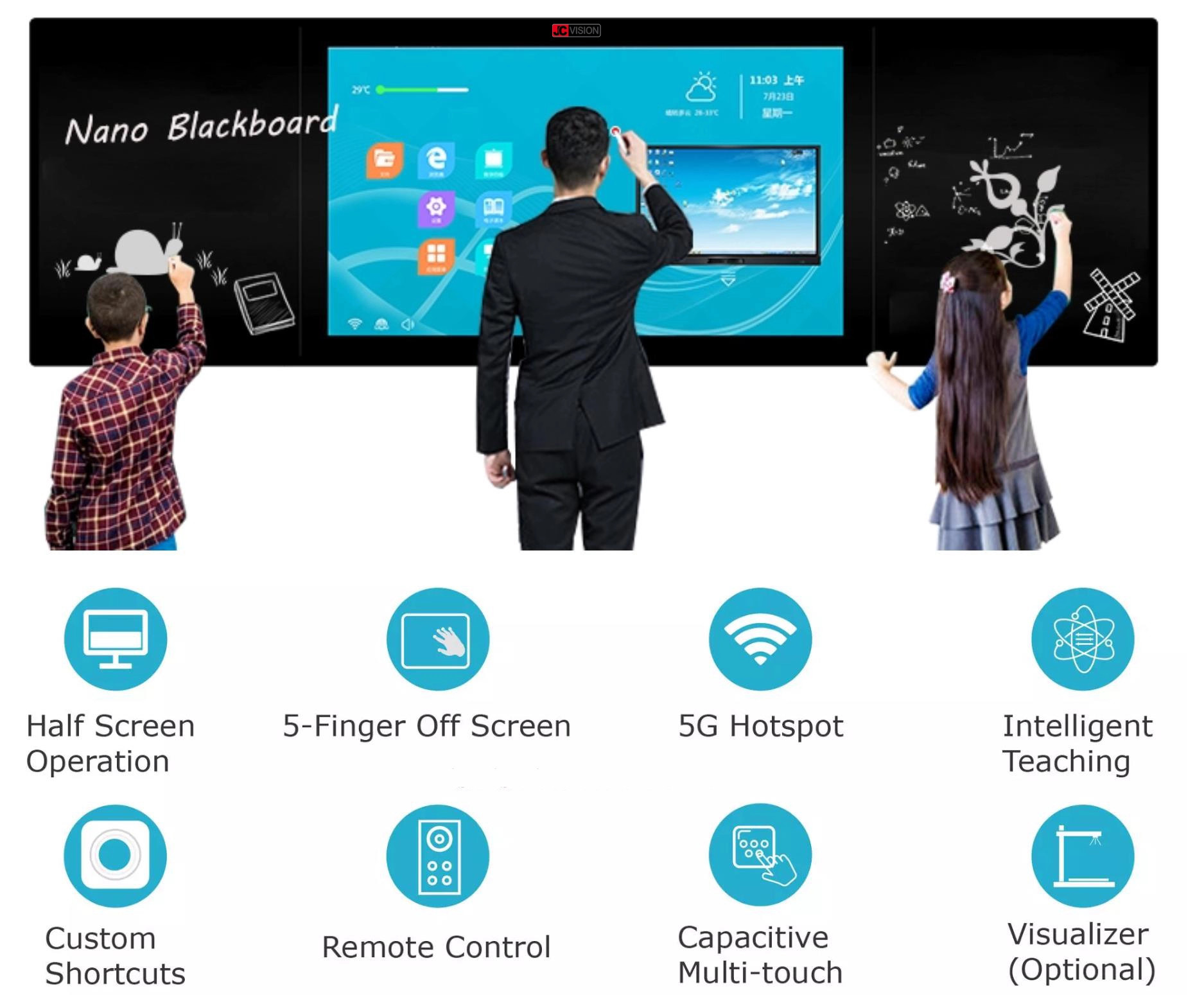 Nano Smart Interactive Flat Panels For Education 86 inch interactive display
