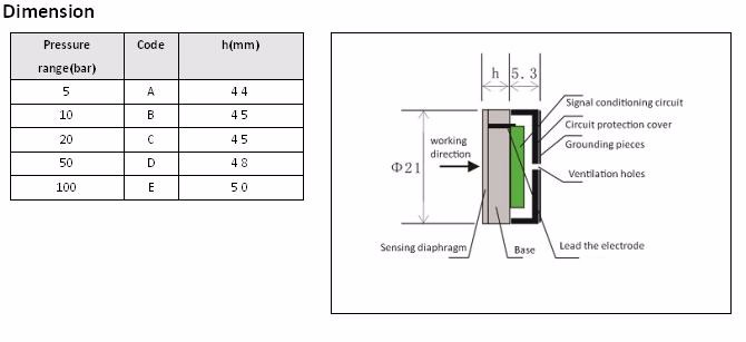 Al2O3 I2C Water Pressure Sensor 0.5-4.5V 316L Housing Material