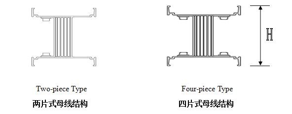 Durable Single Layer Automatic Riveting Busbar Assembly Line