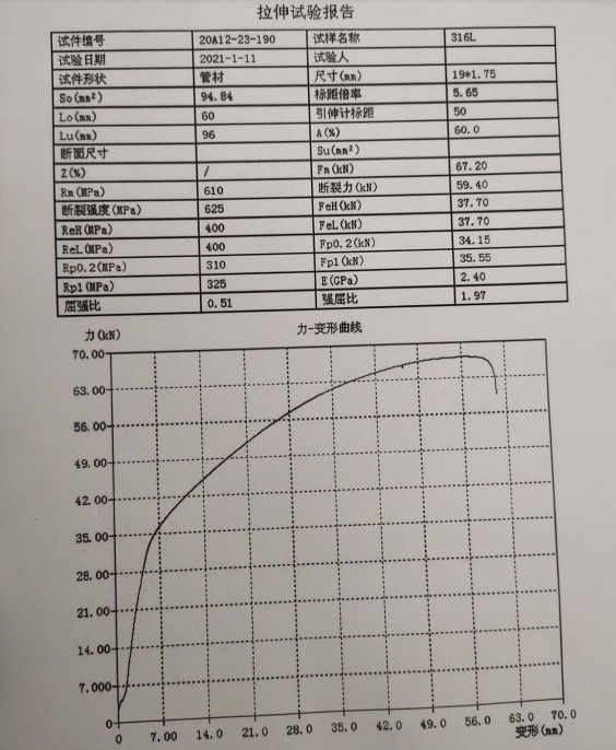 ASME SA213 TP316L Stainless Steel Seamless Heat Exchanger Tubes