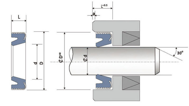 AF TYPE DUST RING OUTER IRON/PU ROD SEAL,HIGH PRESSURE RESISTANCE, AF 110A Z5071 wiper seal