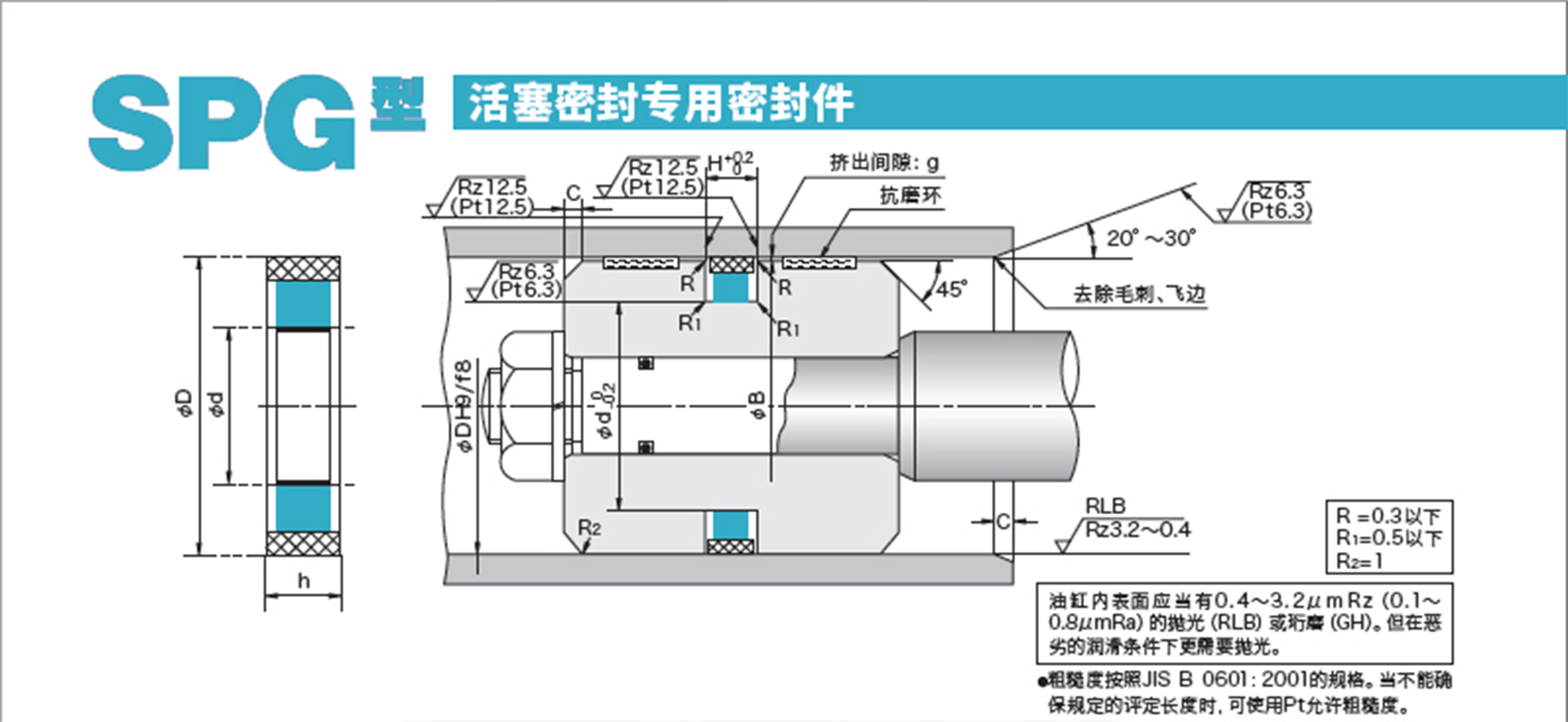 SPG Hydraulic Piston Seals