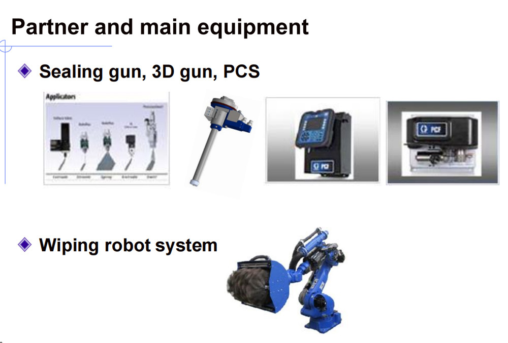 Painting Shop Turn Key Solution Including Robot And Painting System And Paint Supply System All Included