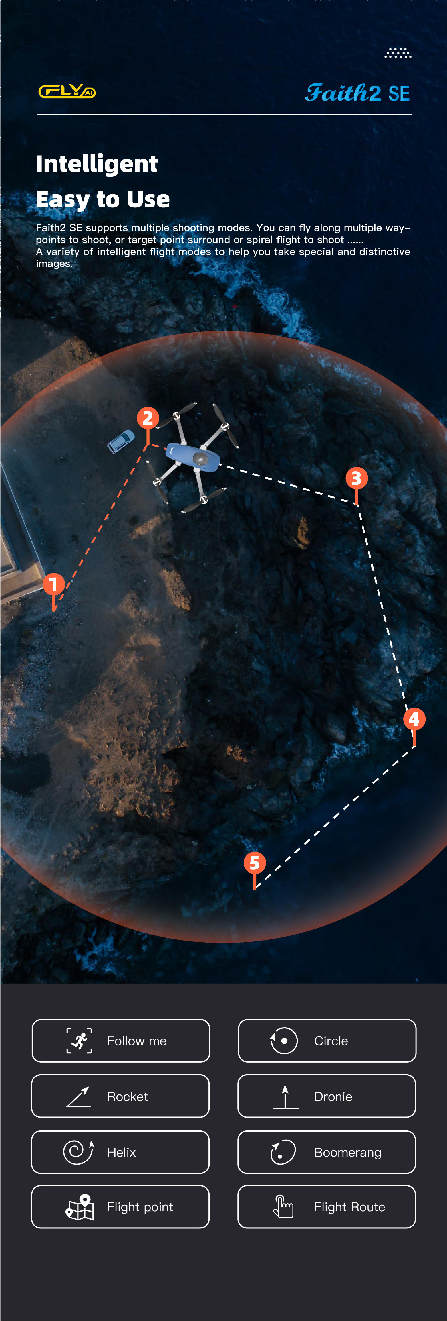Cfly Faith 2se 27mins Fly Professional Long Distance Range Obstacle Avoidance Gps Rc Quadcopter 4k Hd Camera Fpv Drone 2.4g