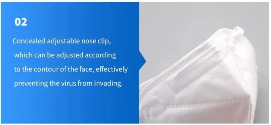 5-3 Ply Earloop Anti Dust Pollution, Corona Virus Ce & Fda Approved Reusable Face Mask N95