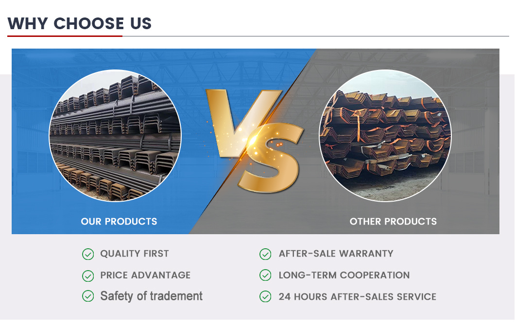 Manufacturer Direct Supply Hot Rolled Syw295 Sy390 Sy295 U Z Type Hot Rolled Larssen Steel Sheet Pile Larsen Steel Sheet Pile for Construction Material