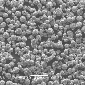 China Metal Chromium Carbide – 25% Nickel Chromium Powder 38-10um wholesale