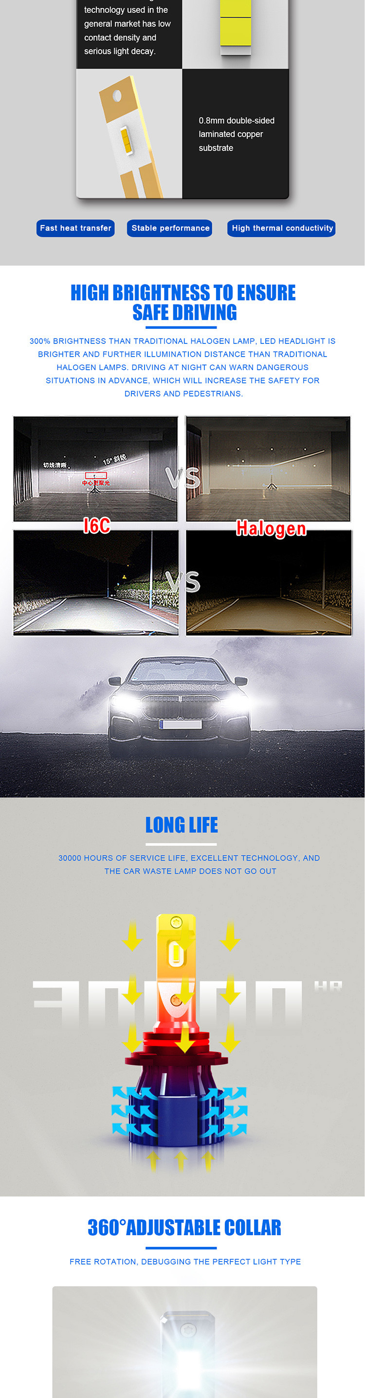 9006 9005 Hb3 Led High Beam 12V For Driving Safely Dual Color