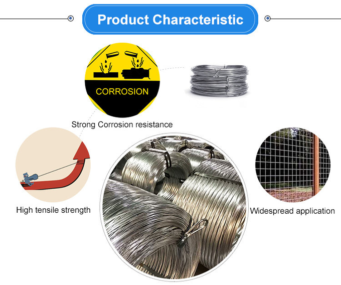 2.2 Mm Galvanized Iron Wire Bwg18 High Zinc Coating Woven Wire