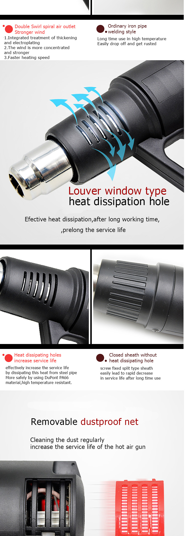 Adjustable Temperature Adjustable Industrial Heat Gun 2000 Watts For Mobile Repair