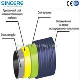 Qingdao-Sinc234ere-Machinery-Co-Ltd- (4).jpg