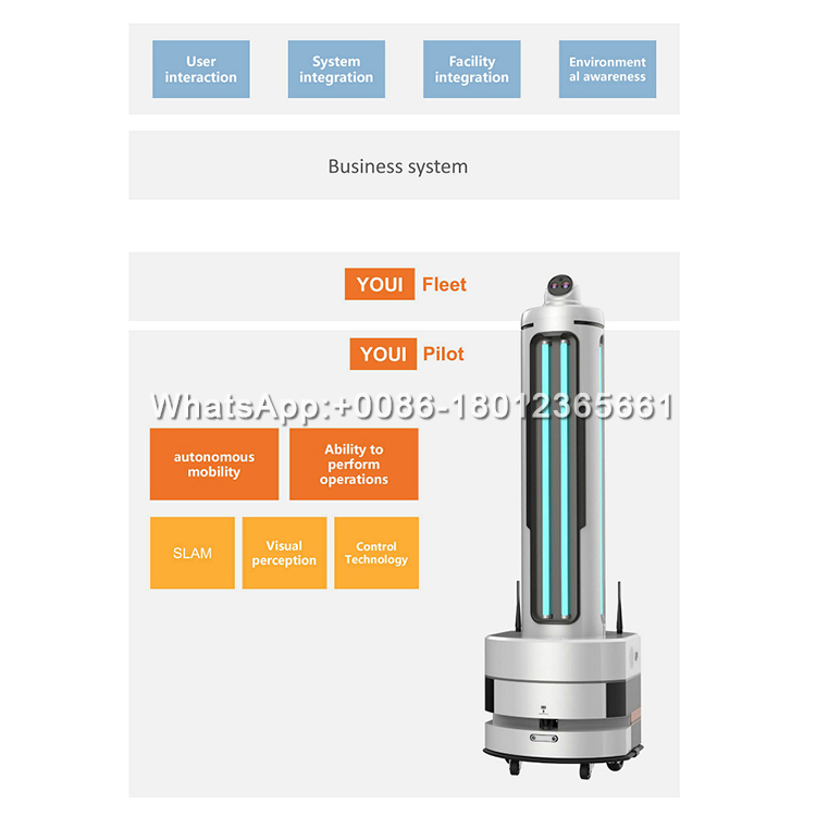Smart Bacteria Killing Ultraviolet Disinfection Virus Killing Robot
