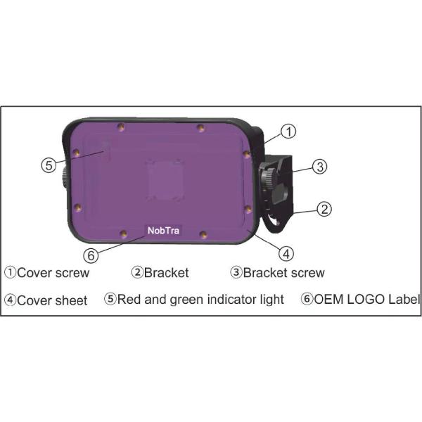 Microwave motion sensor for industrial doors