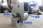 Air Supply Ventilation Cement Fan Rotary Kiln Centrifugal Blower
