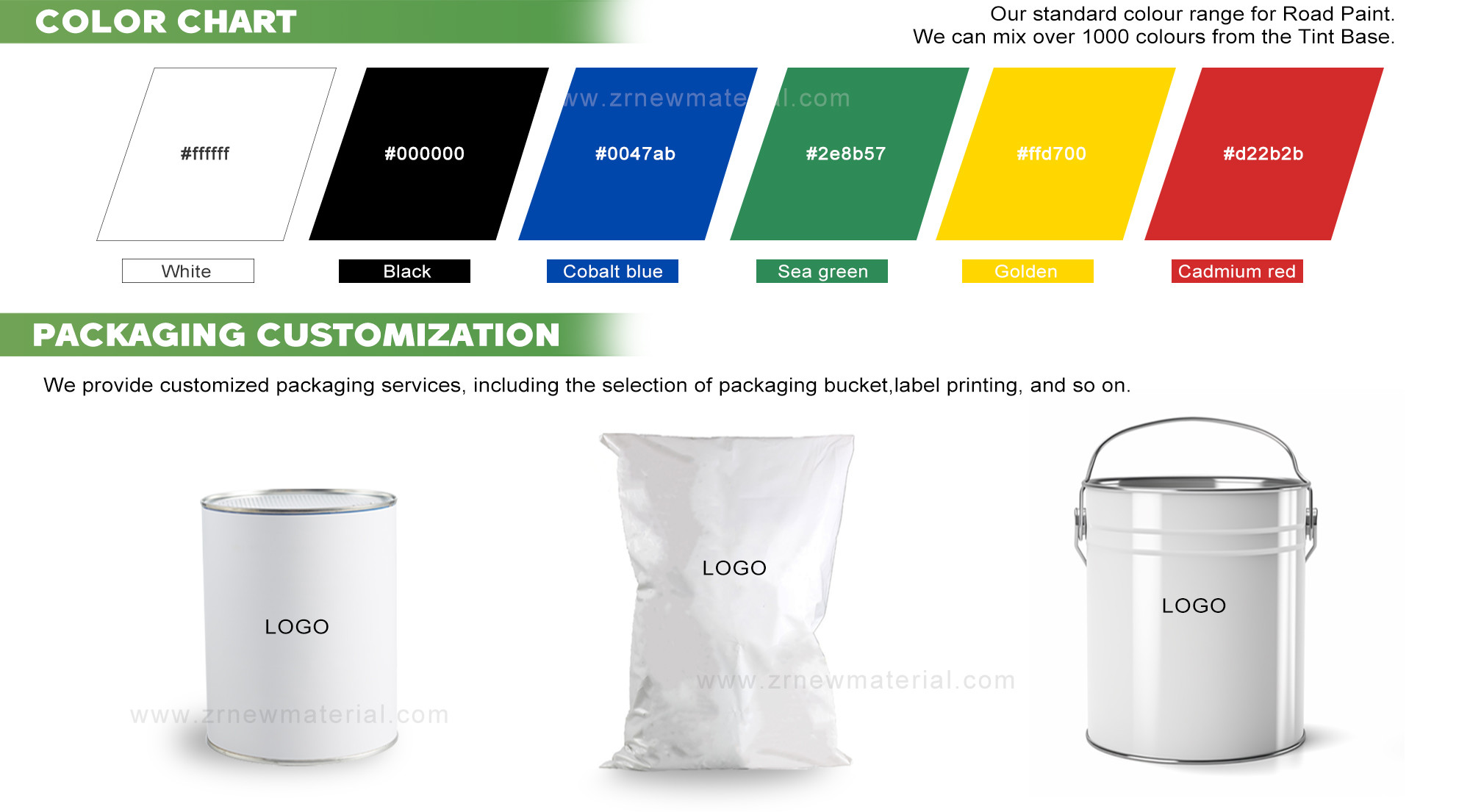 Workshop Antistatic Floor Coating Self Leveling Epoxy Floor Paint Chemical Resistant